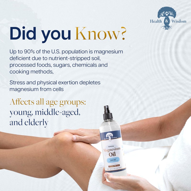 Health and Wisdom Health & Wisdom Pure Magnesium Oil - Topical Muscle & Joint Relief- Natural and Pure Skin Moisturizer - Enhanced Absorption - 12 fl oz - Image 5